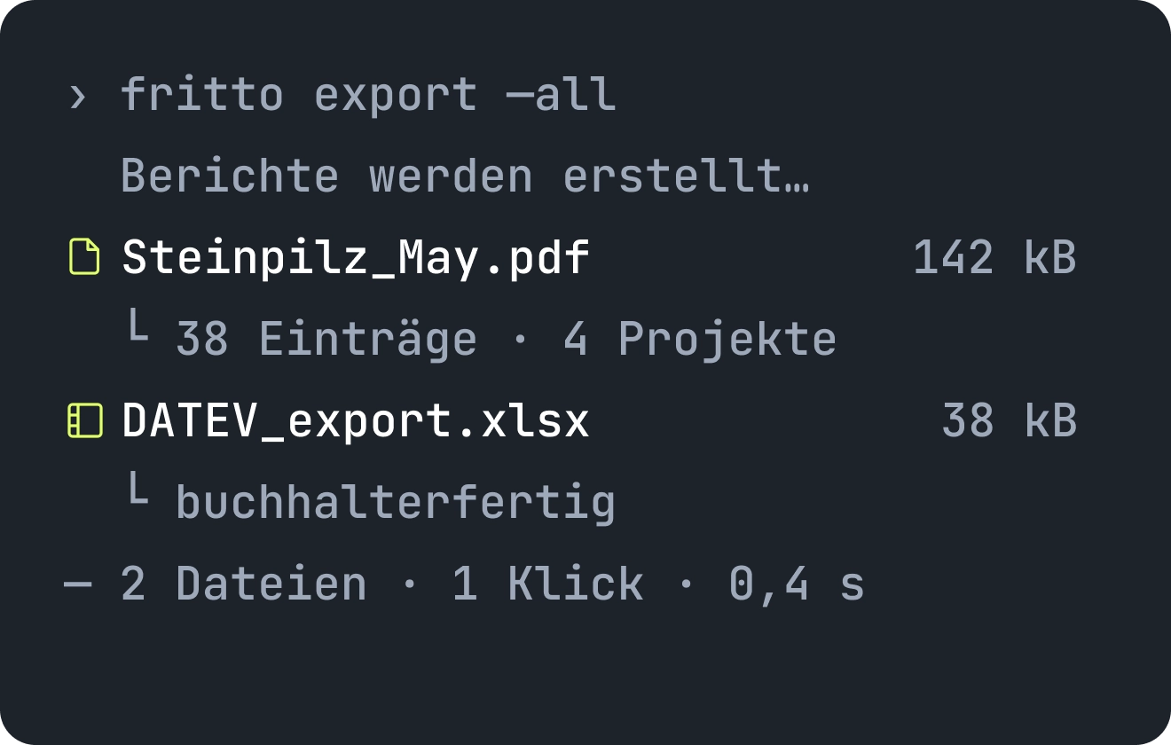 Ein Klick für jeden Bericht, jedes Format