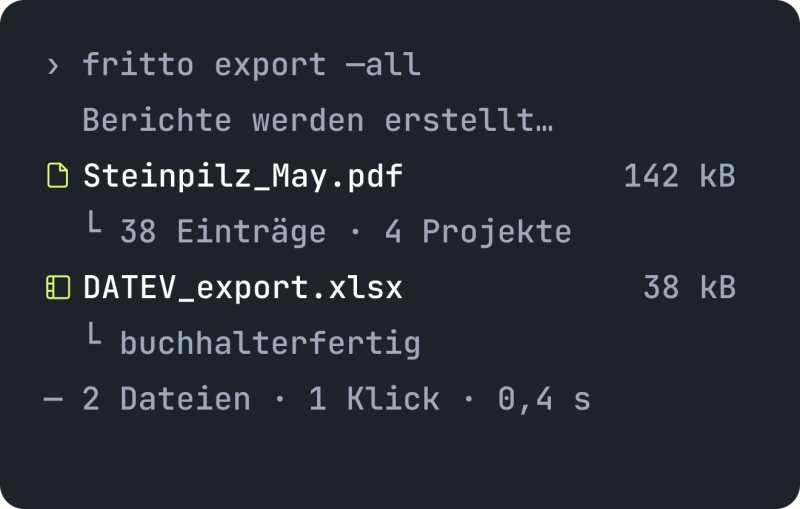 Ein Klick für jeden Bericht, jedes Format